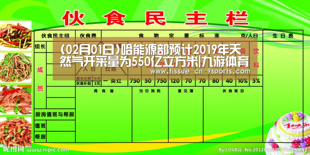 (02月01日)哈能源部预计2019年天然气开采量为550亿立方米|九游体育(图1) 九游体育